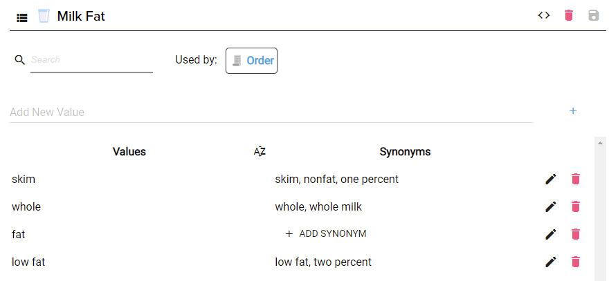 list entity milk fat