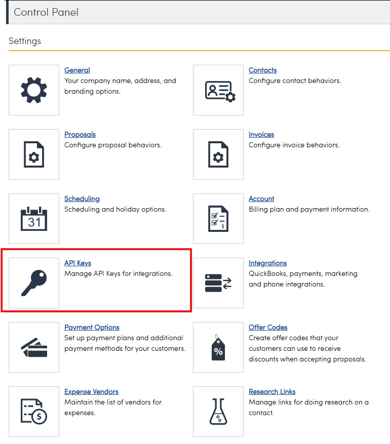 Properties of Undefined